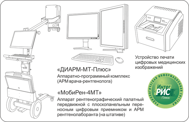 МТЛ МобиРен Палатный рентгеновский аппарат