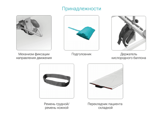 Тележка медицинская для перевозки больных ТБП-01 (Медин)