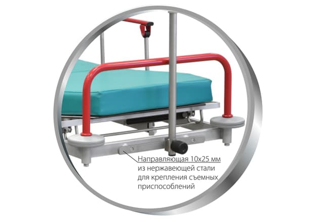 Тележка медицинская для перевозки больных ТБП-01 (Медин)